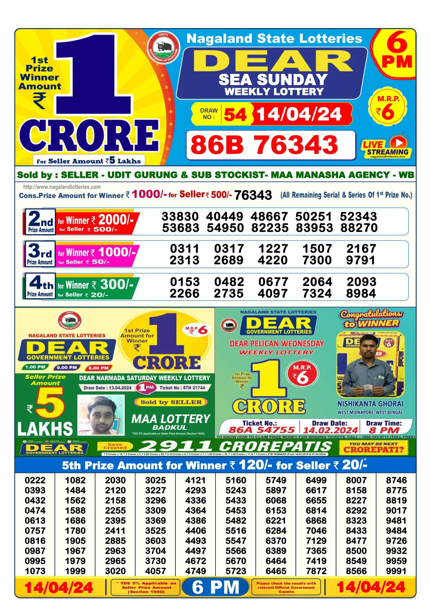 Nagaland Dear Lottery Result Today 6PM 14-4-2024