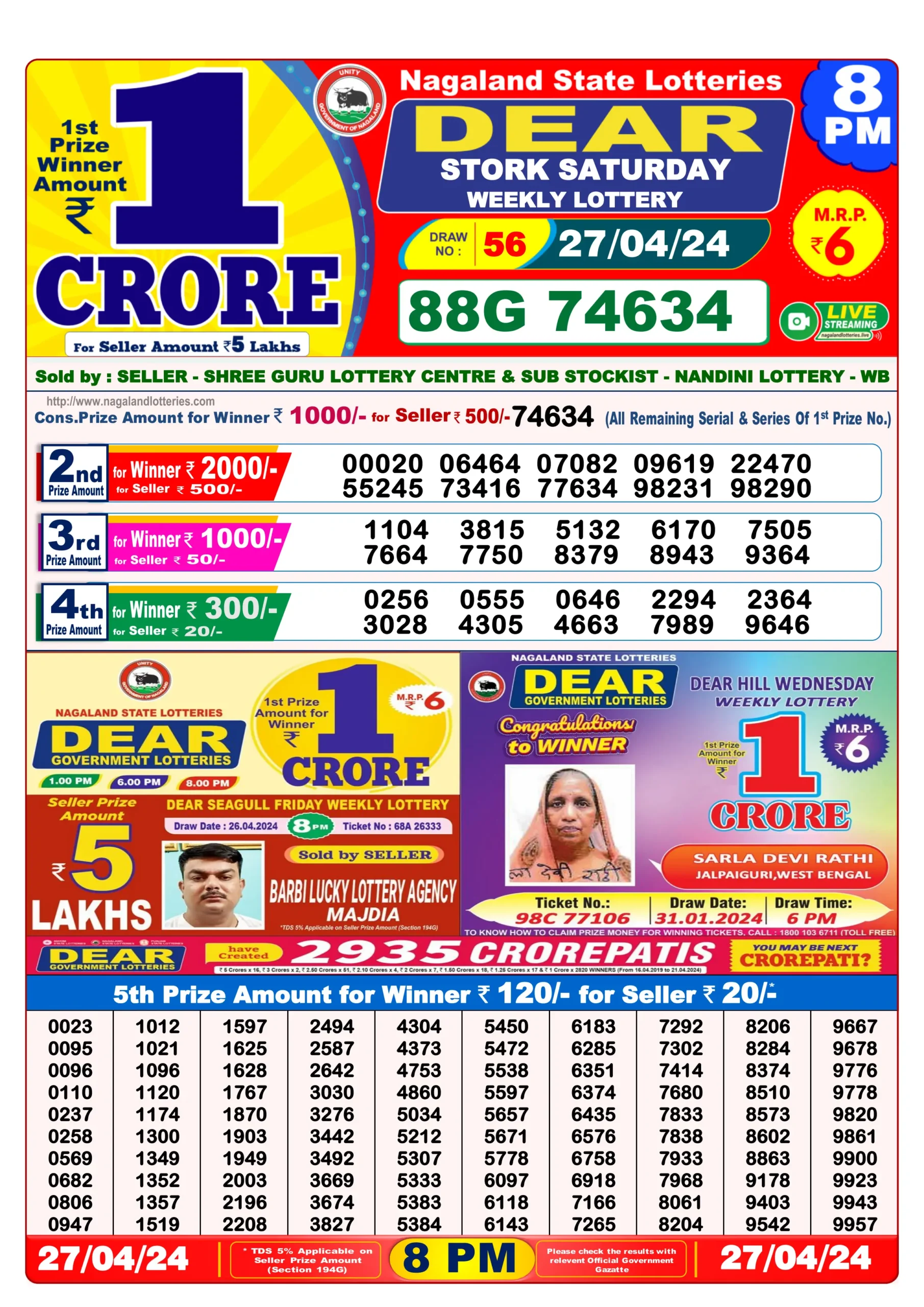 Nagaland Dear Lottery Result Today 8PM 27-4-2024