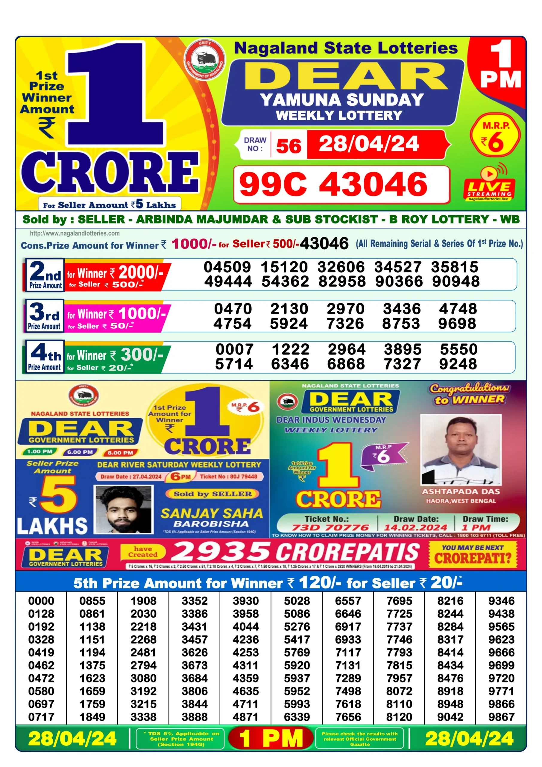Nagaland Dear Lottery Result Today 1PM 28-4-2024