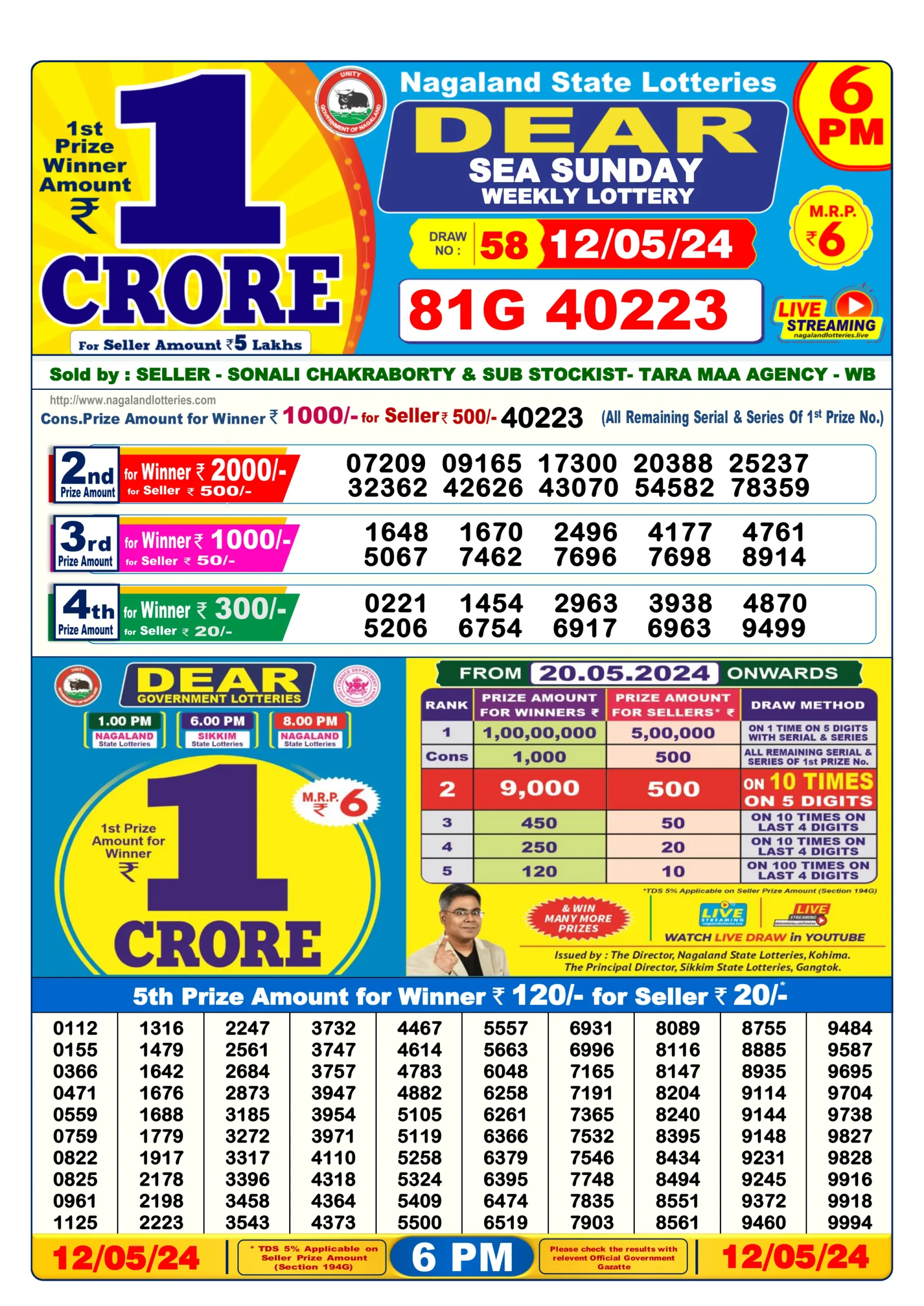 Dear Lottery Result Today 6 PM May (12-5-2024)