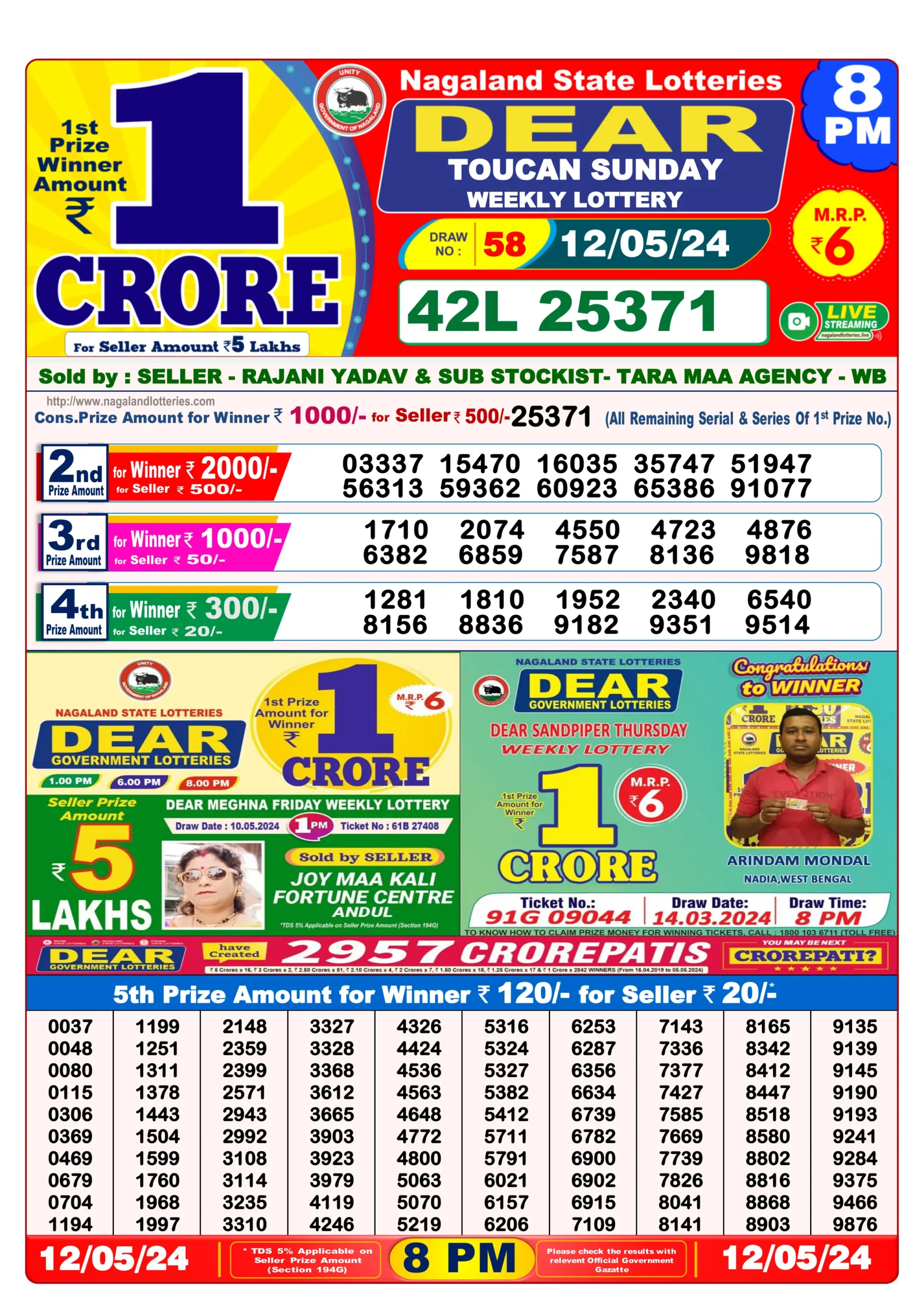 Nagaland Dear Lottery Sambad Today Result 8 pm May (12-5-2024)
