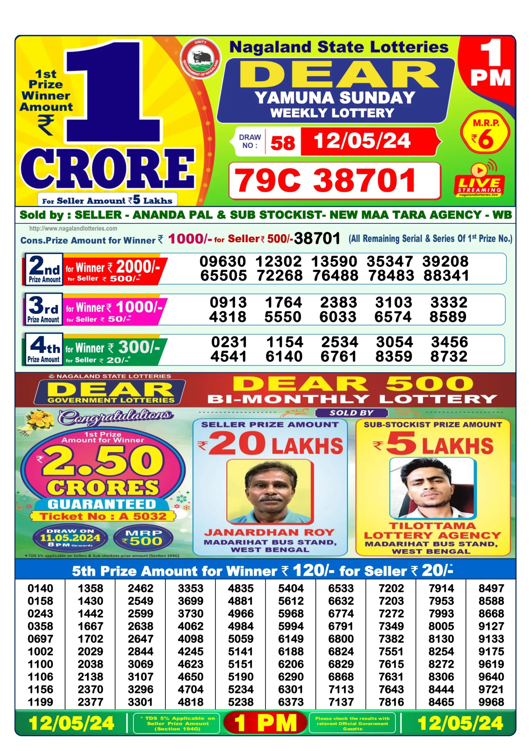 Nagaland Dear Lottery Result Yesterday 1PM