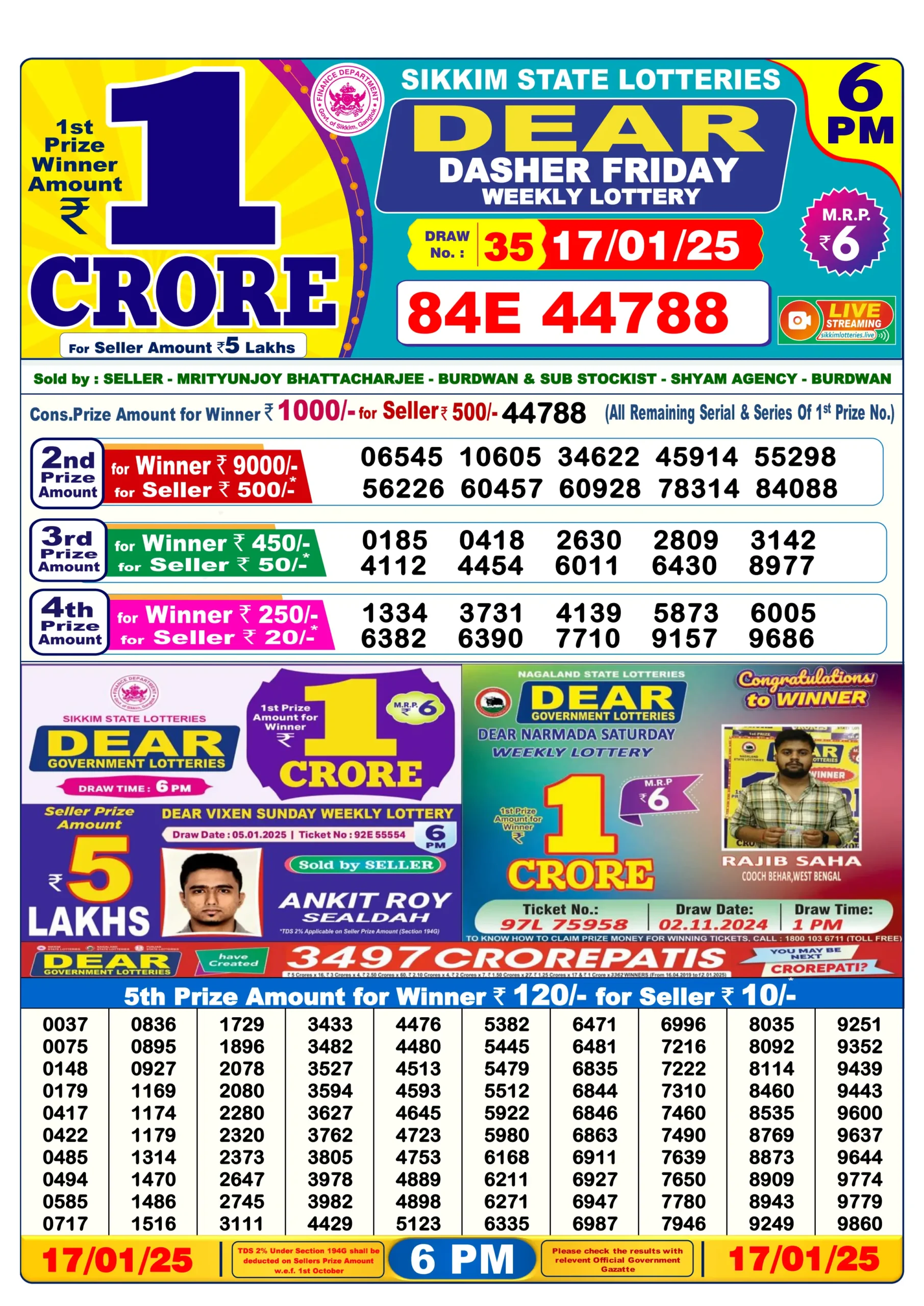 Nagaland Dear Lottery Result Today 6PM.(17/01/2025)