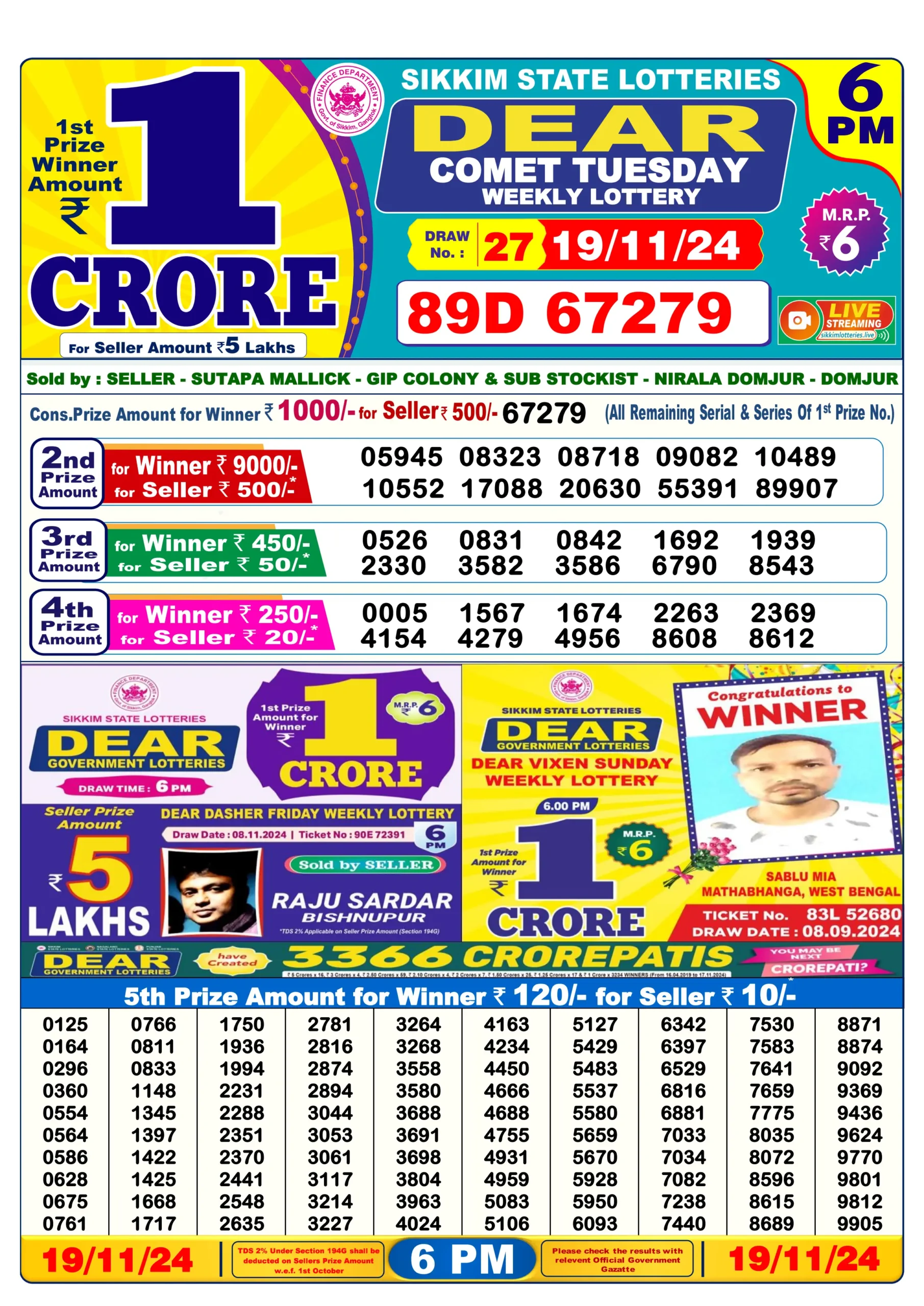 Nagaland Dear Lottery Result Yesterday 6PM