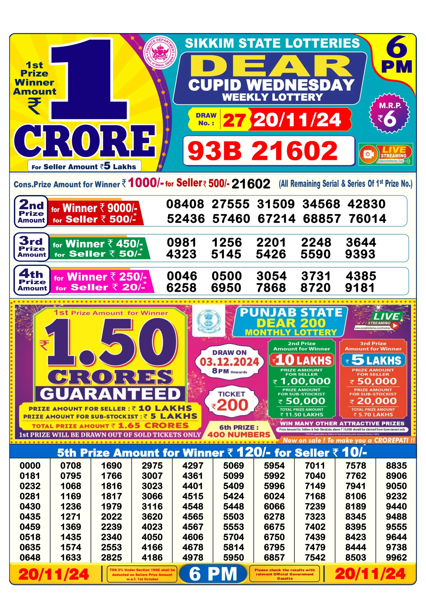 Nagaland Dear Lottery Result Today 6PM. 20/11/2024