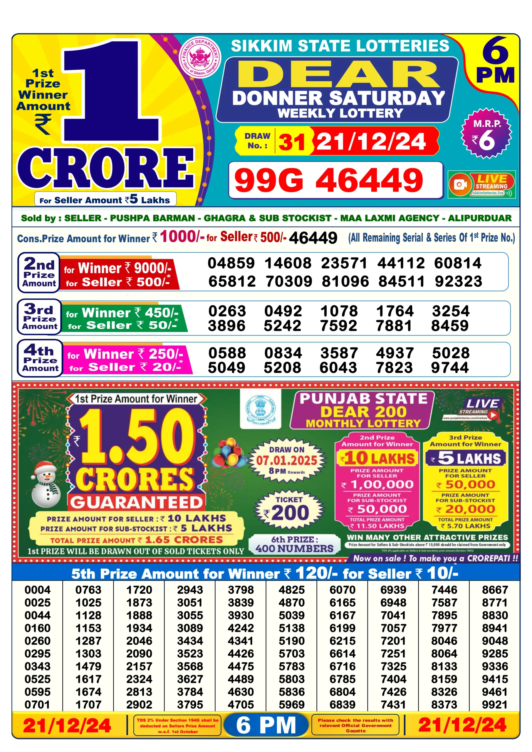 Nagaland Dear Lottery Result Today 6PM. (21/12/2024)