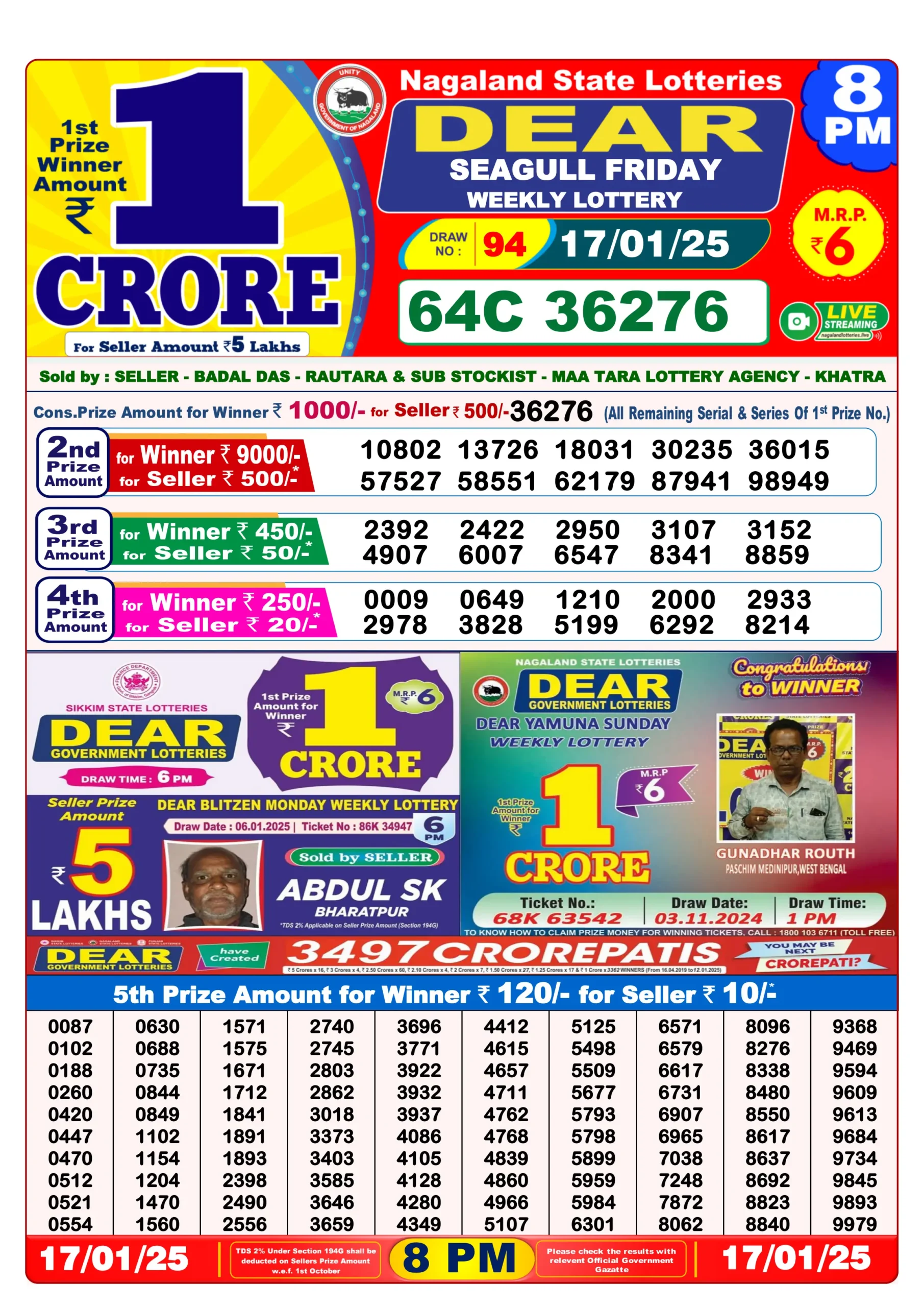 Nagaland Dear Lottery Result Today 8PM.(17/01/2025)