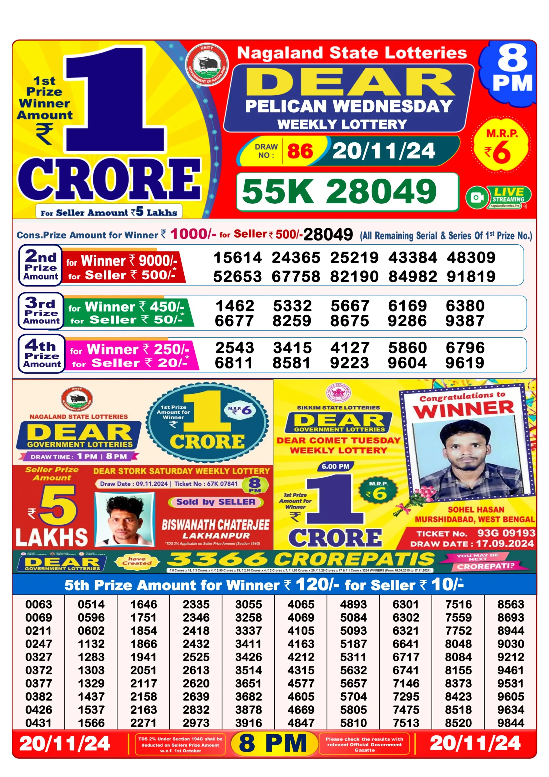 Nagaland Dear Lottery Result Today 8PM. 20/11/2024