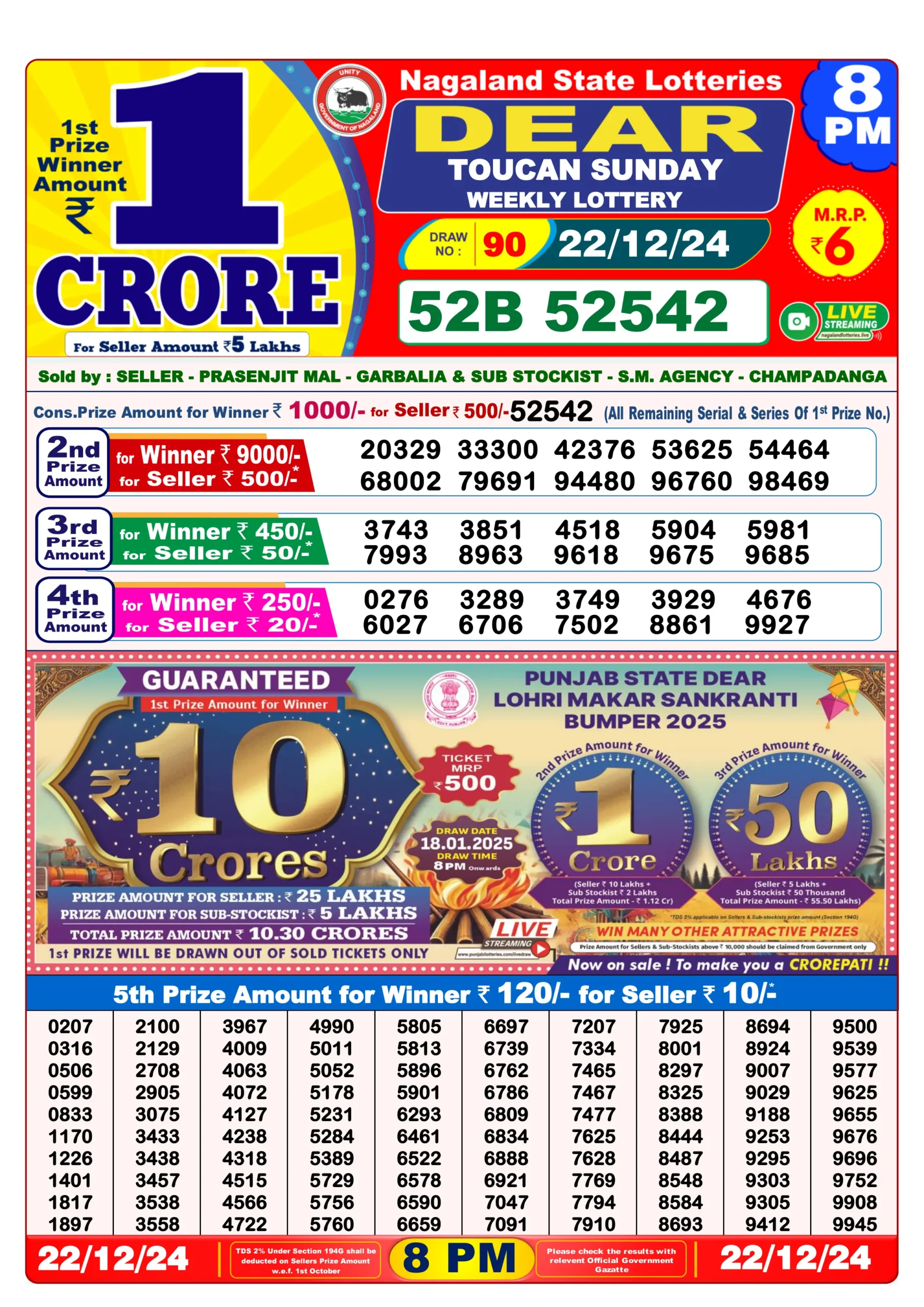 Nagaland Lottery Sambad Today Result 8PM. (22/12/2024)