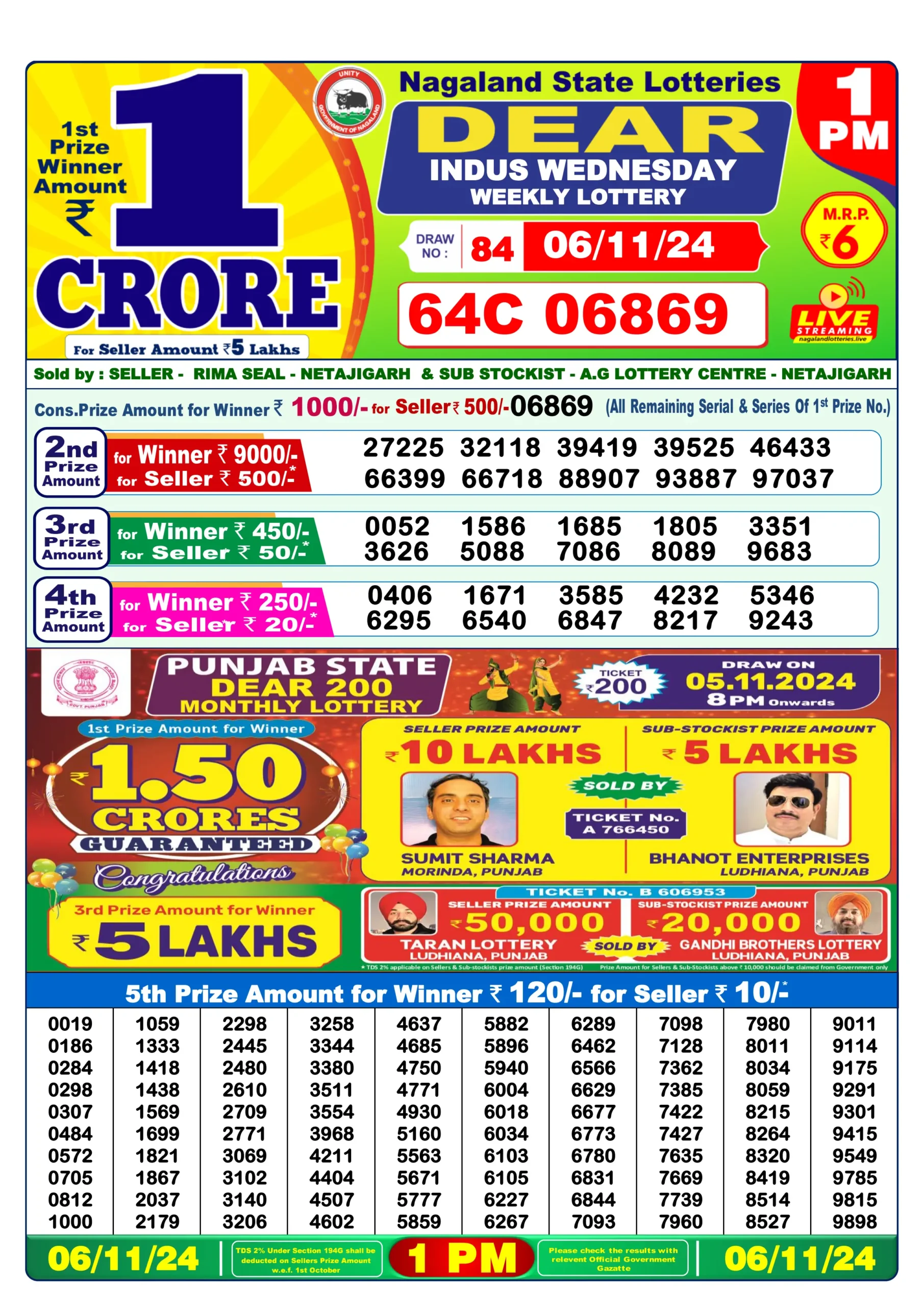 Nagaland Dear Lottery Result Today 1PM. 06/11/2024