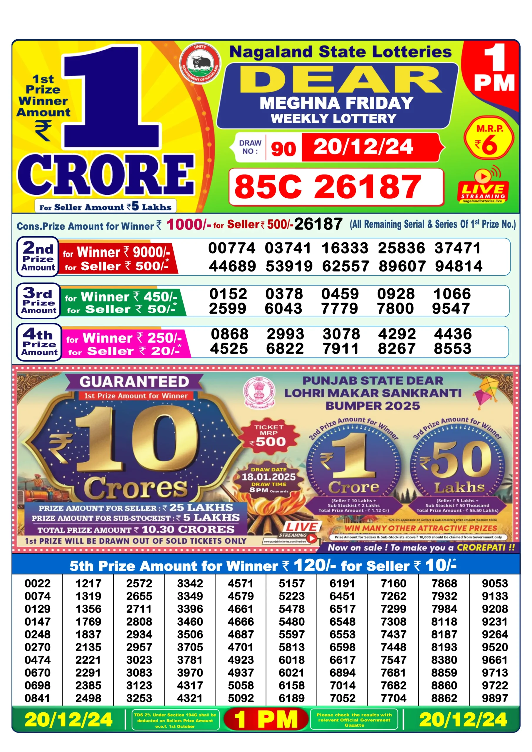 Dear Lottery Result Yesterday 1PM