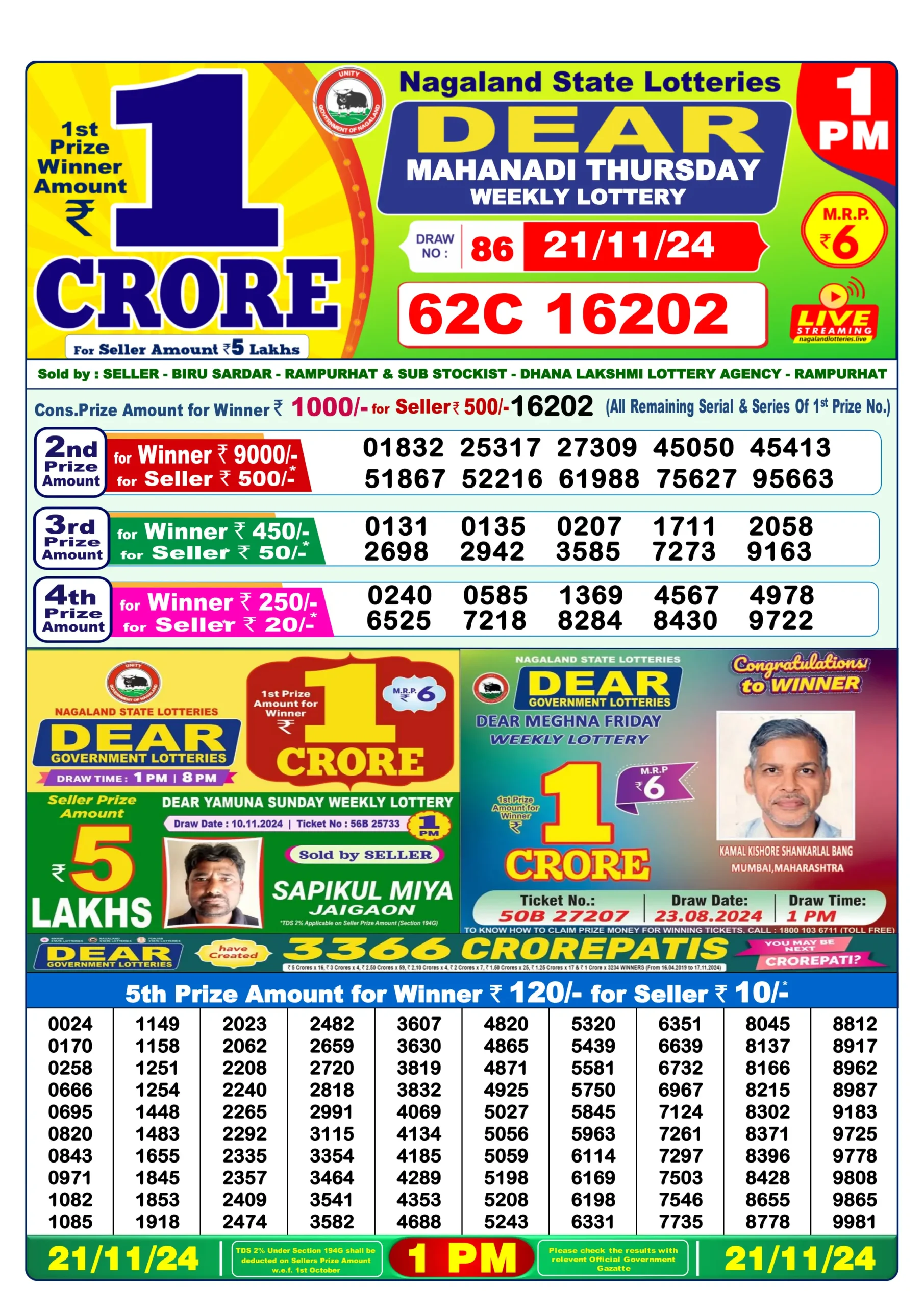 Dear Lottery Sambad Today Result 1PM. 21/11/2024