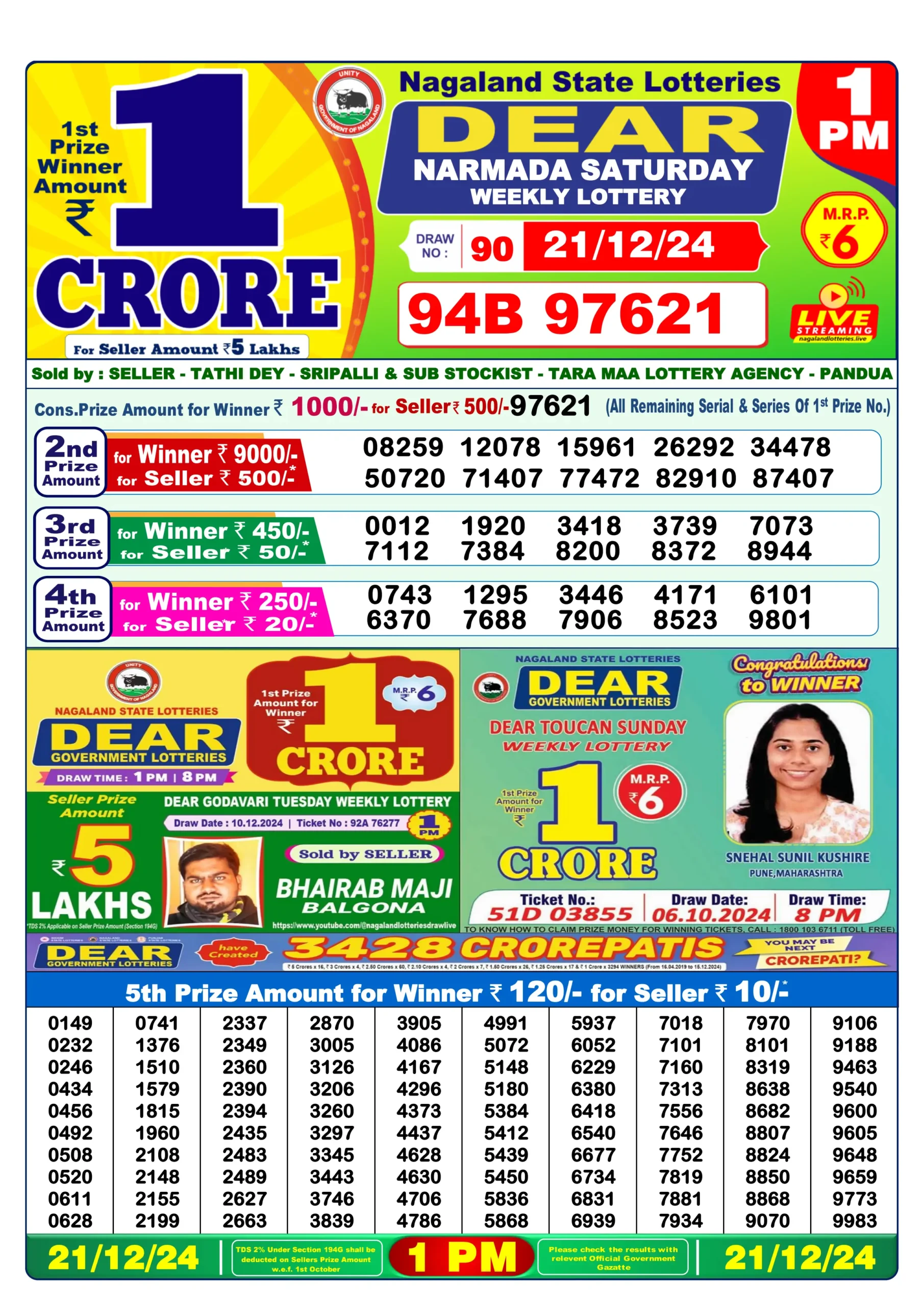 Dear Lottery Result Today 1PM. (21/12/2024)